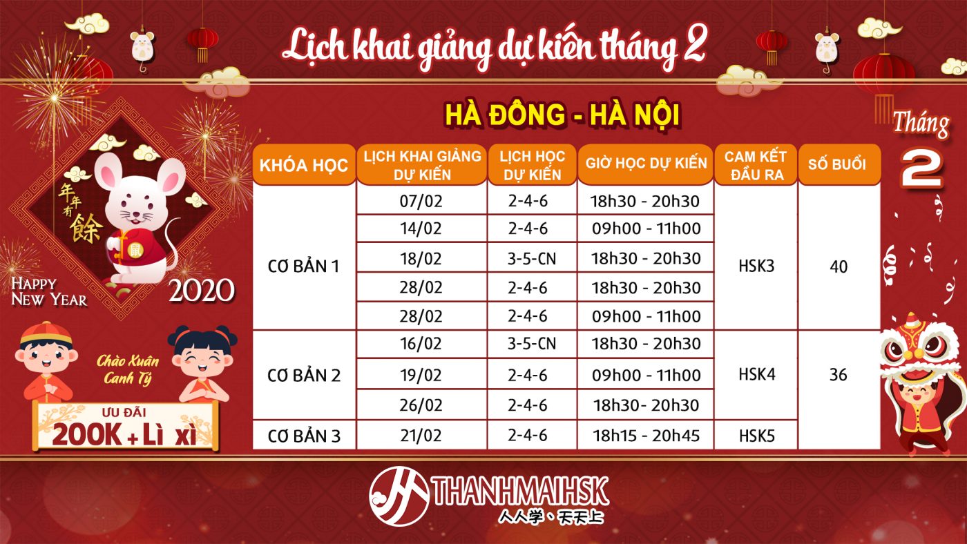 Lịch khai giảng dự kiến