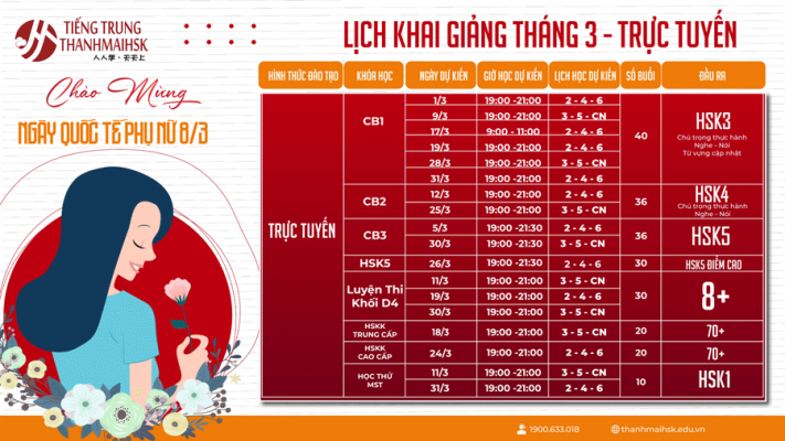 Lịch học tiếng Trung cơ sở trực tuyến