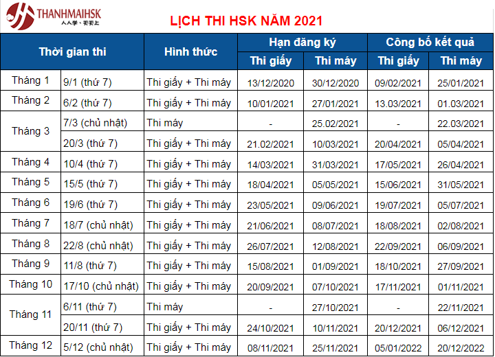 Lịch thi HSK, HSKK năm 2021