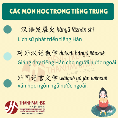 Tên môn học trong tiếng Trung