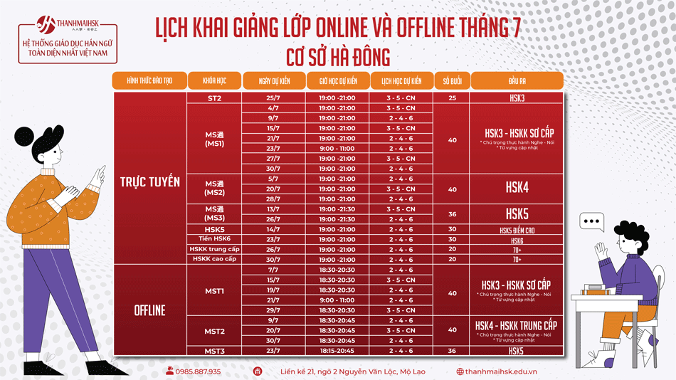 Lịch học tiếng Trung ở Hà Đông