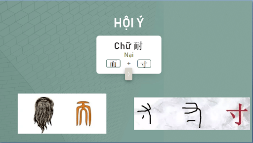 Chữ Nại
