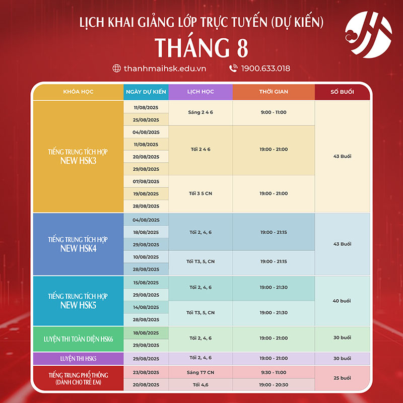 Lịch khai giảng trực tuyến tháng 8