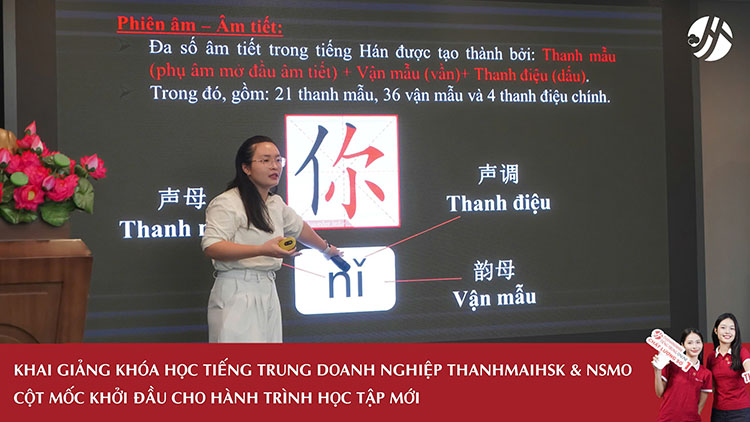 Ngôn ngữ Trung - Chìa khóa hội nhập toàn cầu