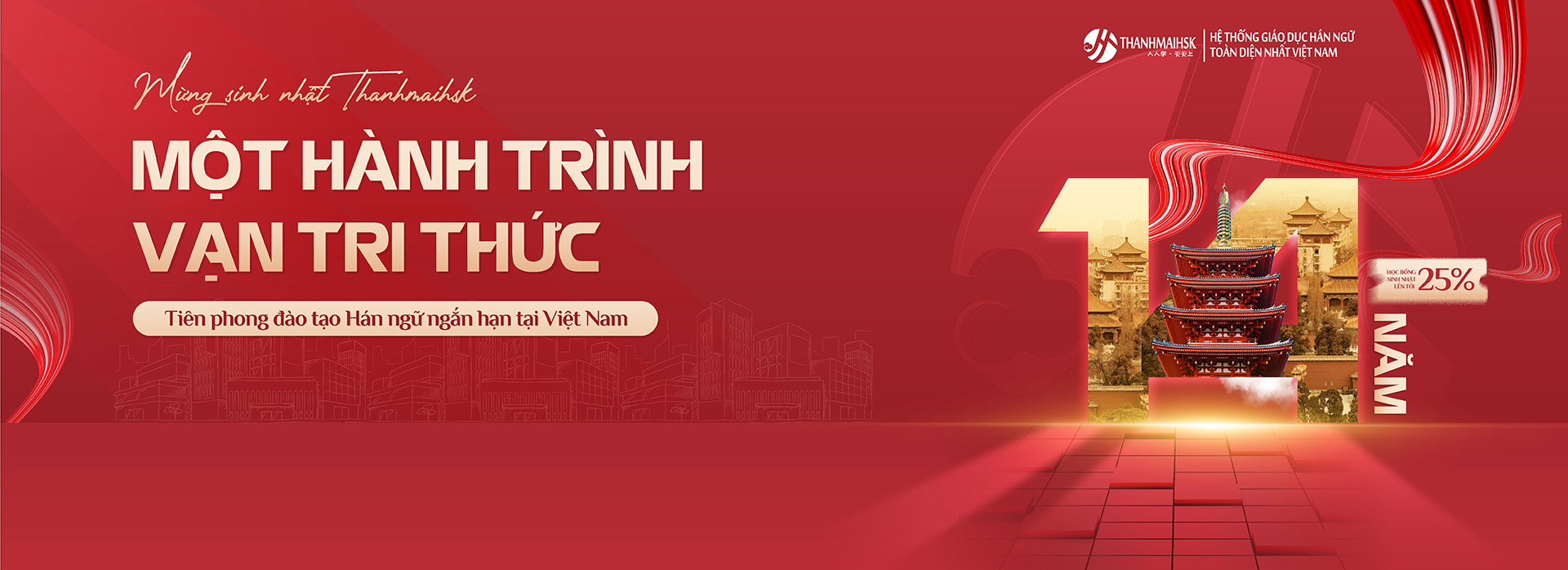 Banner website sinh nhật 14 năm