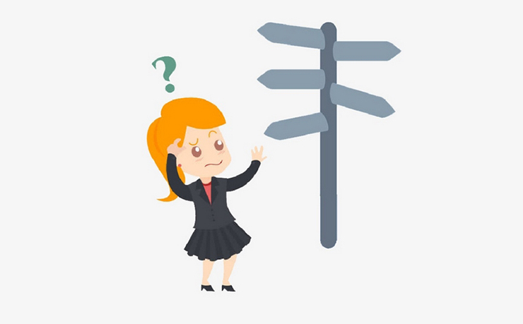 Phân loại phương vị từ trong tiếng Trung