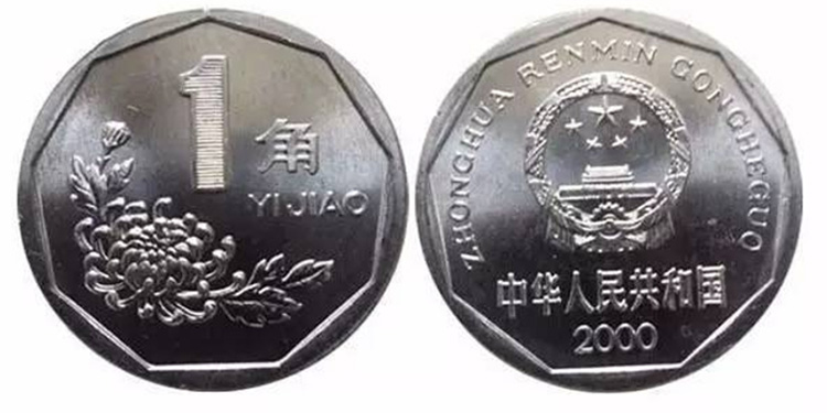 Hào là gì? Cách gọi trong tiếng Trung