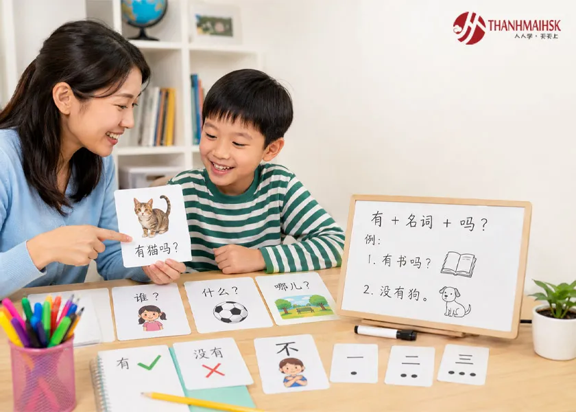 Ngữ pháp trọng tâm trong bài thi yct 2 Ngữ pháp trọng tâm trong bài thi yct 2